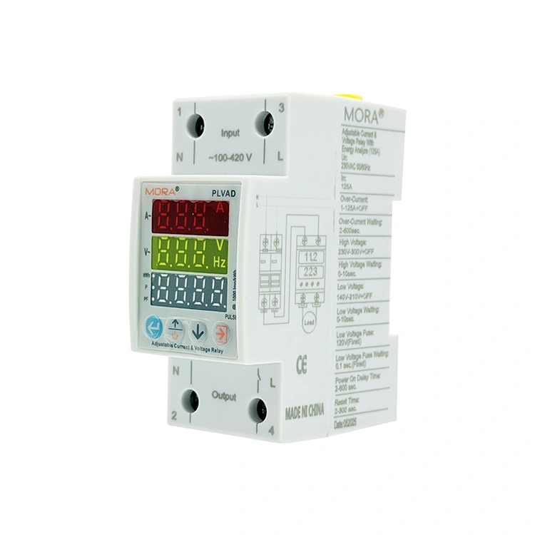 2P Digital intentione Protectoris Type C cum Triplici Display
