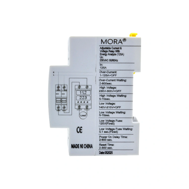 2P Digital intentione Protectoris Type C cum Triplici Display